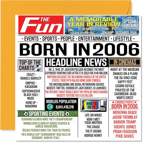 Tarjetas de cumpleaños número 19 para hombres y mujeres – Born In 2006 Newspaper – Tarjeta de...