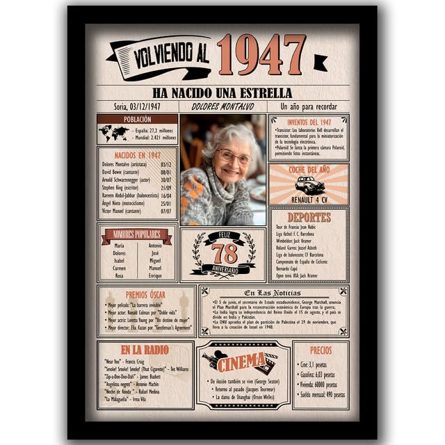 1947 / Con 5 campos Personalizables / Tarjeta Regalo Cumpleaños / 78 Aniversario / Año de...