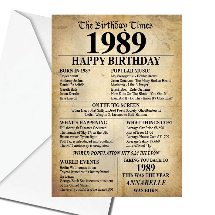 1989 Hechos 35 Cumpleaños Personalizado Cualquier Nombre Feliz Cumpleaños Tarjeta de Felicitación...