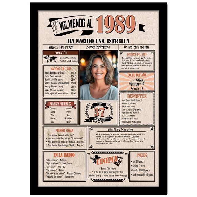 1989 / Con 5 campos Personalizables / Tarjeta Regalo Cumpleaños / 37 Aniversario / Año de...