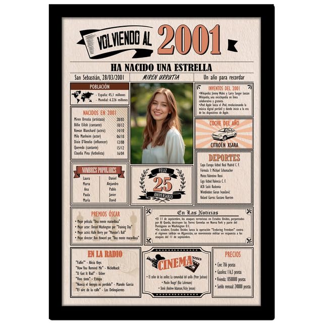 2001 / Con 5 campos Personalizables / Tarjeta Regalo Cumpleaños / 25 Aniversario / Año de...