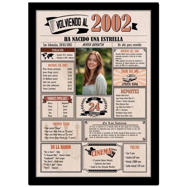 2002 / Con 5 campos Personalizables / Tarjeta Regalo Cumpleaños / 24 Aniversario / Año de...