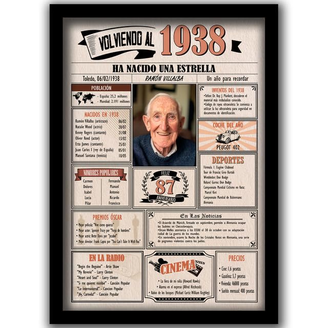 1938 / Con 5 campos Personalizables / Tarjeta Regalo Cumpleaños / 87 Aniversario / Año de...