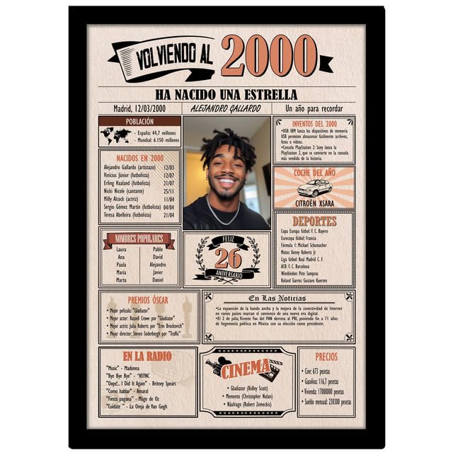 2000 / Con 5 campos Personalizables / Tarjeta Regalo Cumpleaños / 26 Aniversario / Año de...