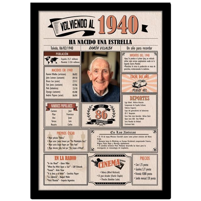 1940 / Con 5 campos Personalizables / Tarjeta Regalo Cumpleaños / 86 Aniversario / Año de...