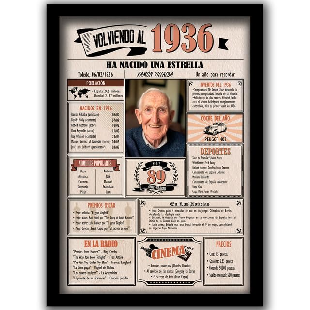 1936 / Con 5 campos Personalizables / Tarjeta Regalo Cumpleaños / 89 Aniversario / Año de...