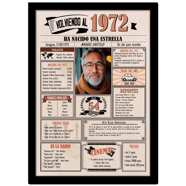 1972 / Con 5 campos Personalizables / Tarjeta Regalo Cumpleaños / 54 Aniversario / Año de...