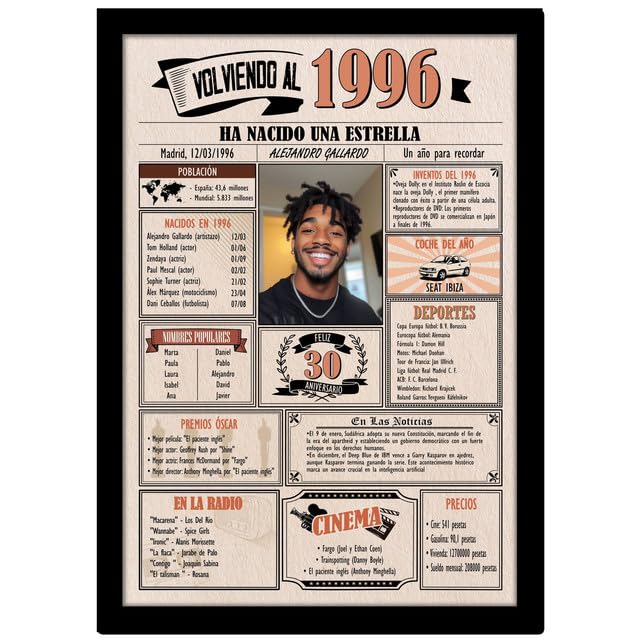 1996 / Con 5 campos Personalizables / Tarjeta Regalo Cumpleaños / 30 Aniversario / Año de...