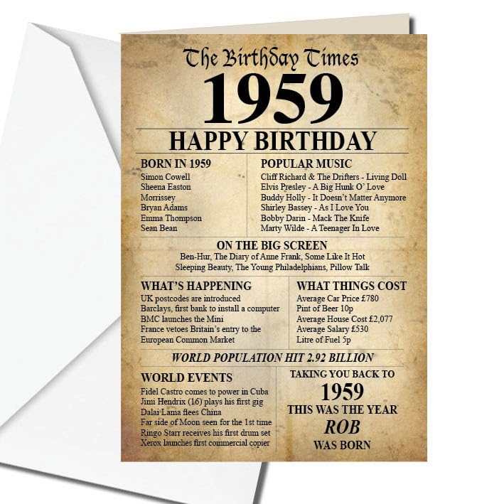 1959 Facts 65th Birthday - Tarjeta de felicitación de cumpleaños personalizable
