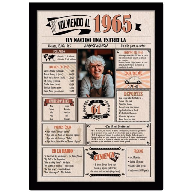 1965 / Con 5 campos Personalizables / Tarjeta Regalo Cumpleaños / 61 Aniversario / Año de...