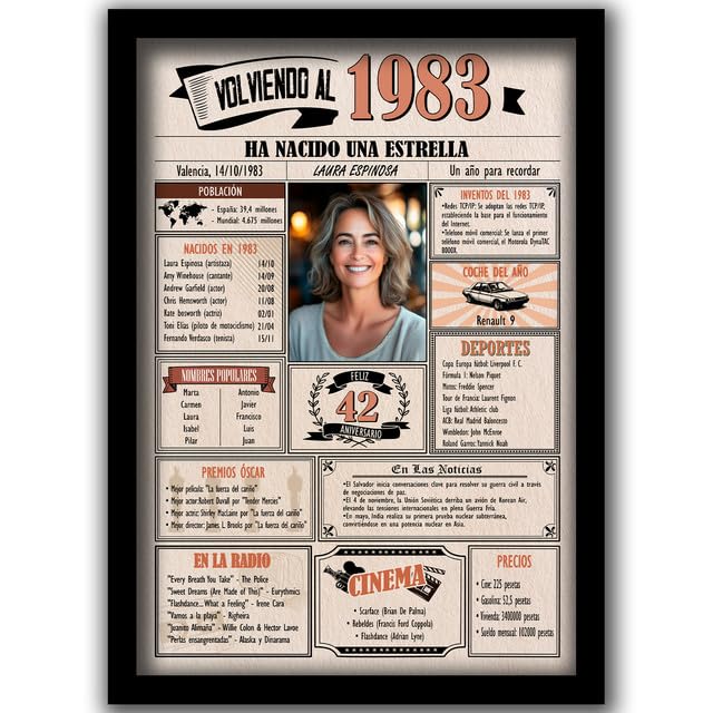 1983 / Con 5 campos Personalizables / Tarjeta Regalo Cumpleaños / 42 Aniversario / Año de...