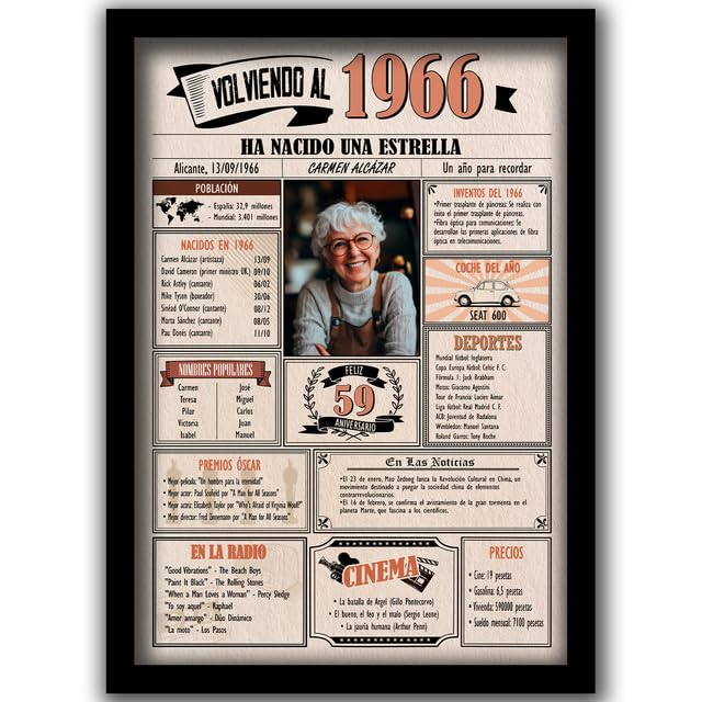 1966 / Con 5 campos Personalizables / Tarjeta Regalo Cumpleaños / 59 Aniversario / Año de...