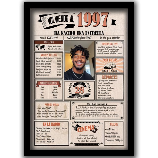 1997 / Con 5 campos Personalizables / Tarjeta Regalo Cumpleaños / 28 Aniversario / Año de...