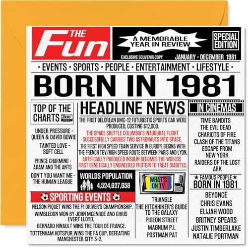 Tarjetas de cumpleaños número 44 para hombres y mujeres – Born In 1981 Newspaper – Tarjeta de...